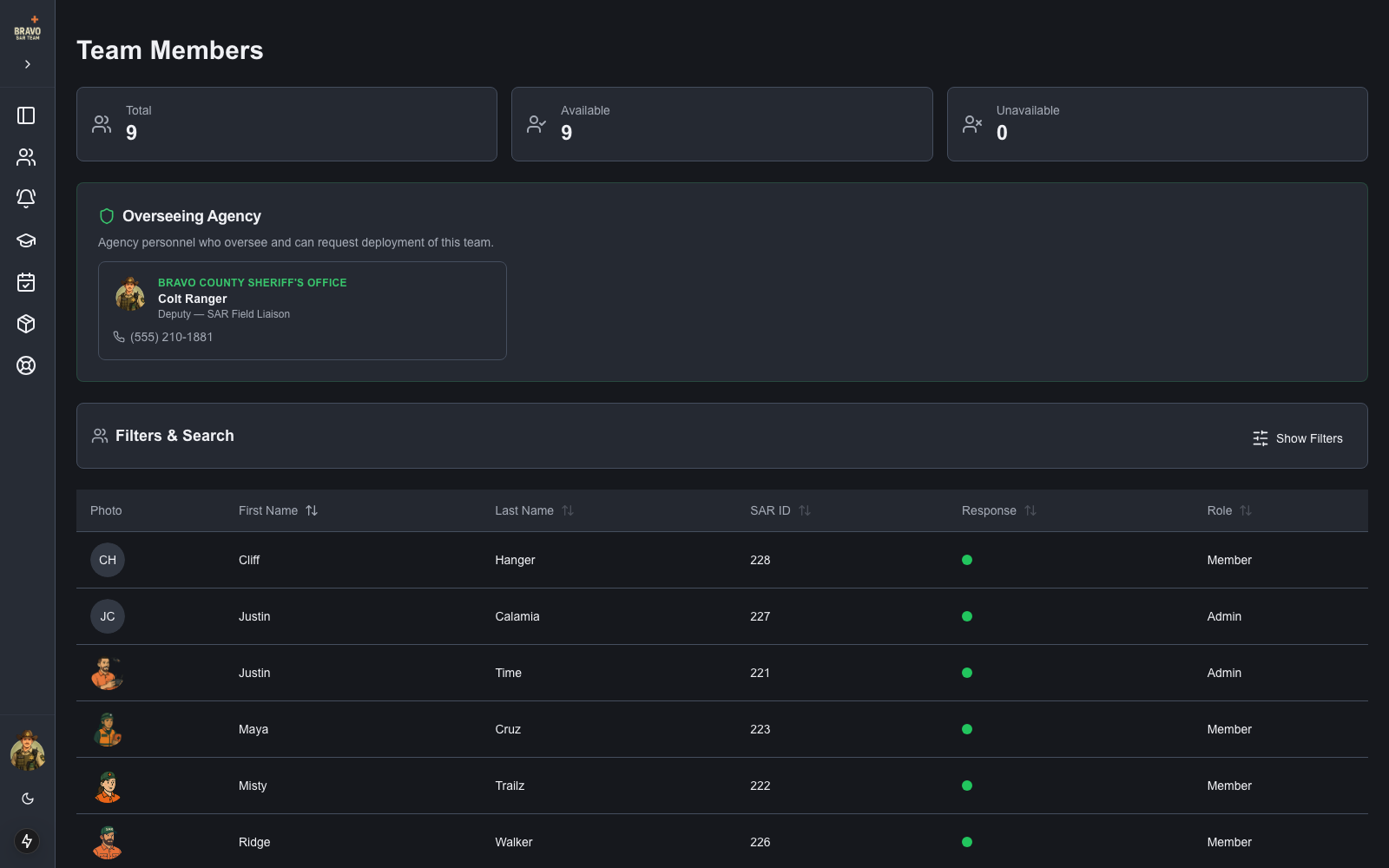 Team Members page with the Overseeing Agency section above the member roster