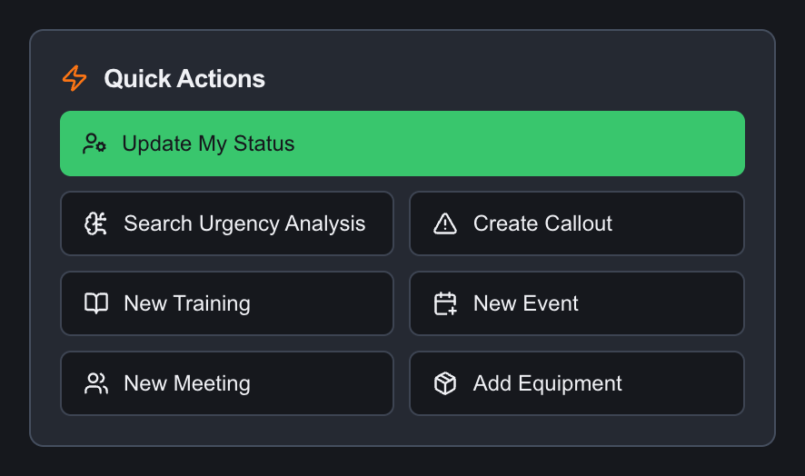 Search Urgency Analysis button in dashboard Quick Actions, before Create Callout