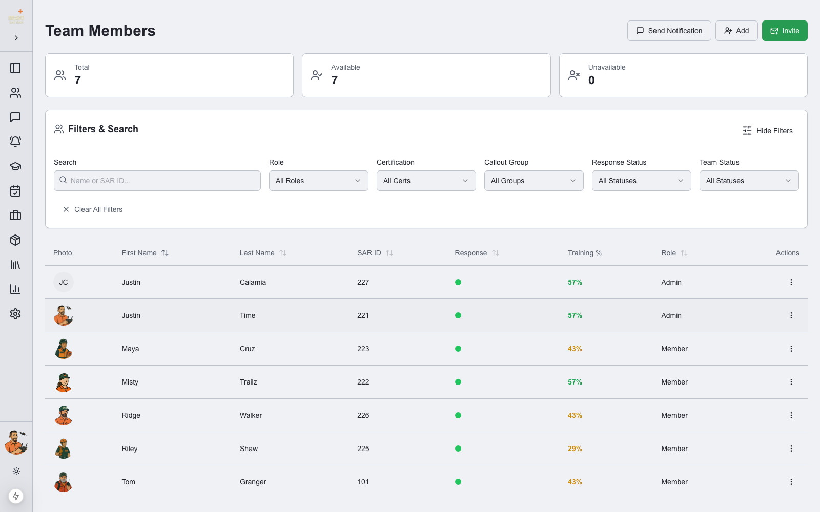 Team Members roster with filters and stats