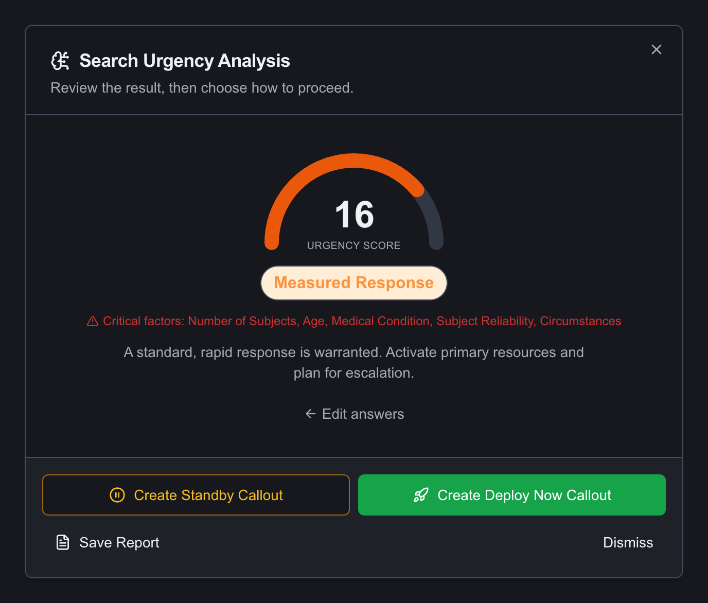 Search urgency analysis with scored gauge and response recommendation